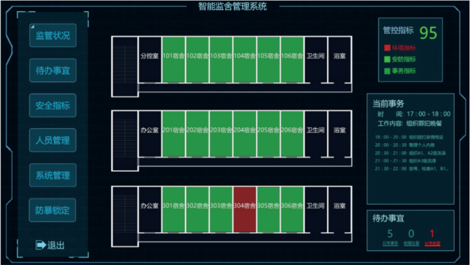 智能監舍管理系統系統界面